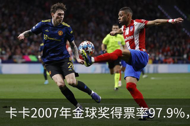 卡卡2007年金球奖得票率97.9%，为何纪录至今无人破？