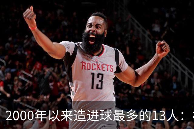 2000年以来造进球最多的13人：梅罗前二，姆巴佩已经杀到第11
